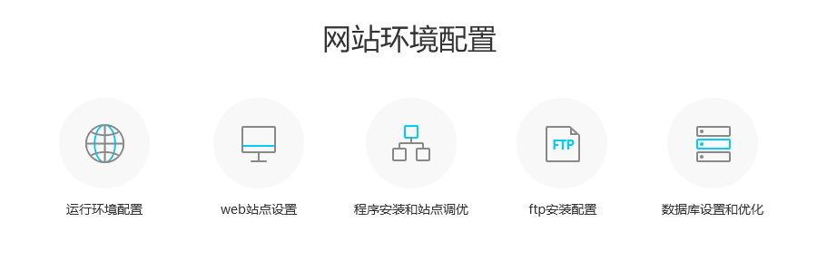 搭建网站如何配置环境  第1张