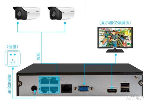 监控主机的作用是什么  第1张