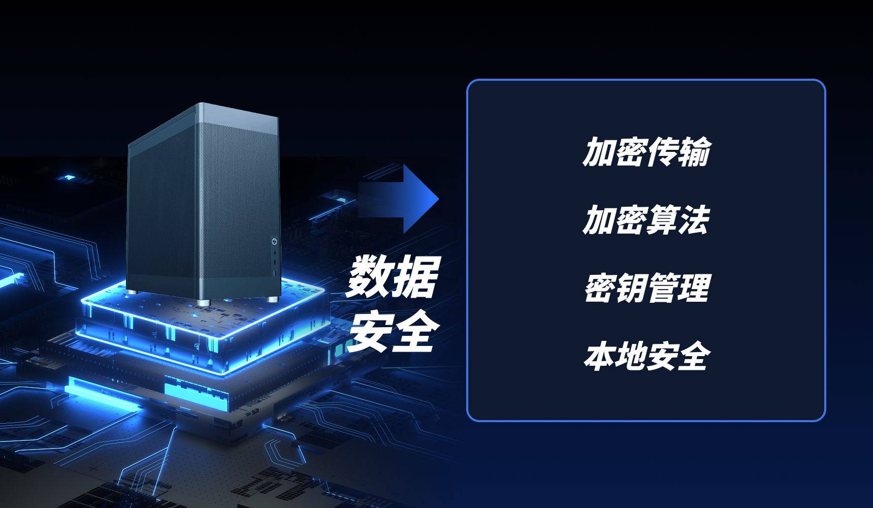 如何提取安全桌面数据？