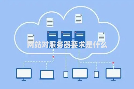 网站服务器不稳定有哪几种表现，如何排查  第1张