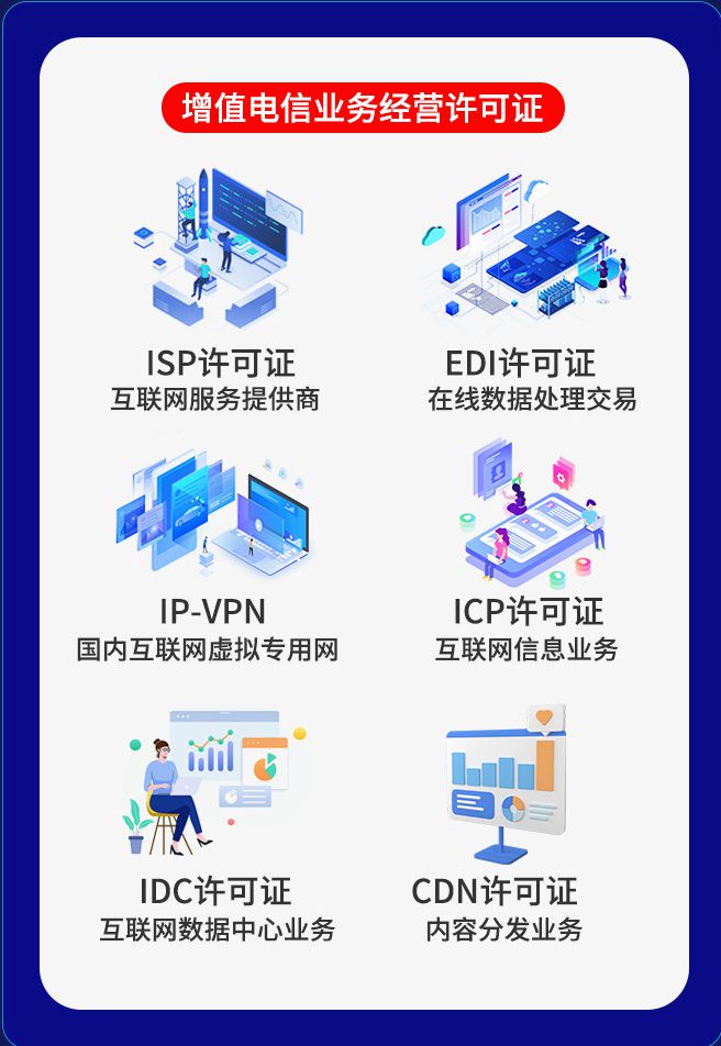 重庆綦江cdn经营许可证标准