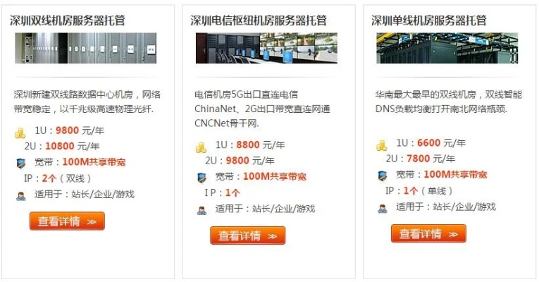 服务器托管费用为什么不同  第1张