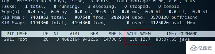 linux中怎么查看进程