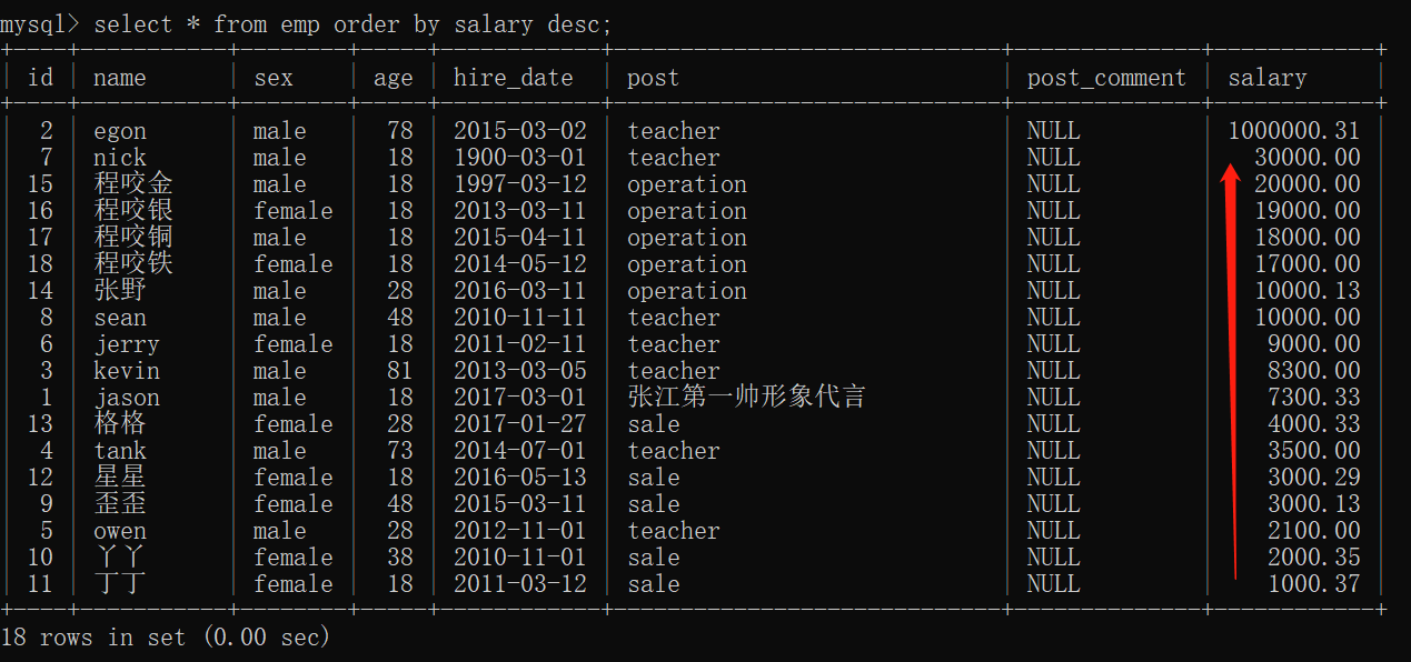 mysql可以查询表中的索引吗「mysql可以查询表中的索引吗为什么」