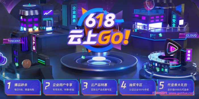 腾讯云618特惠  第1张