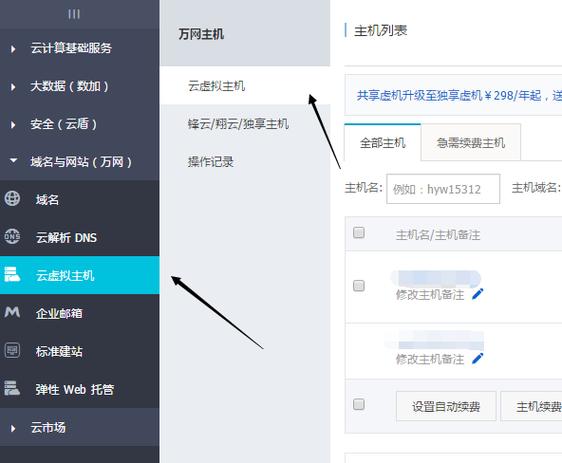 云服务器怎么看  第1张