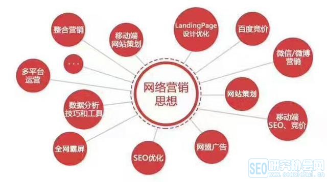 如何选择一家适合自己的营销网站建设企业,*的营销网站建设企业有哪些