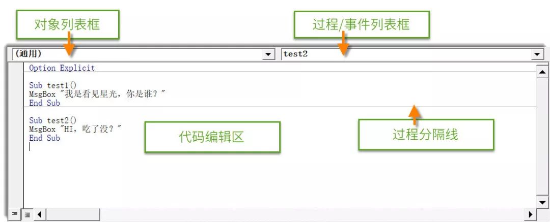 如何使用VB代码编写高效的程序？
