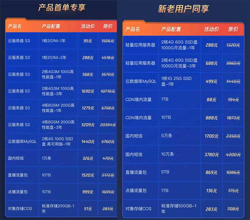 腾讯云主机优惠活动整理，每月更新！