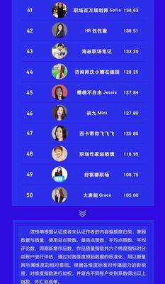 如何利用音乐网站模板提升直播带货的吸引力？  第1张