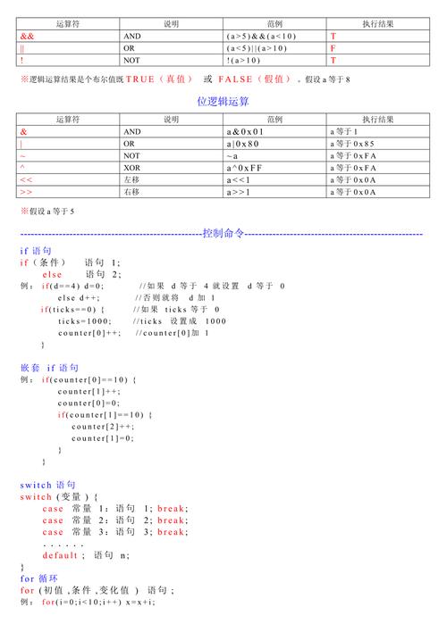 c语言怎么表示8进制数  第1张