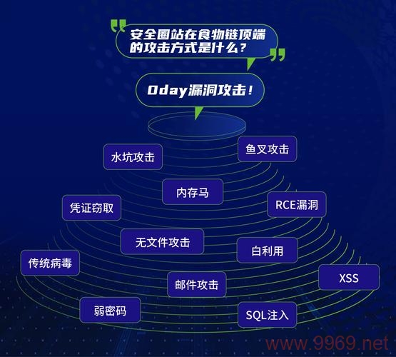 ASPCMS破绽修复指南，如何快速有效地解决安全破绽问题？