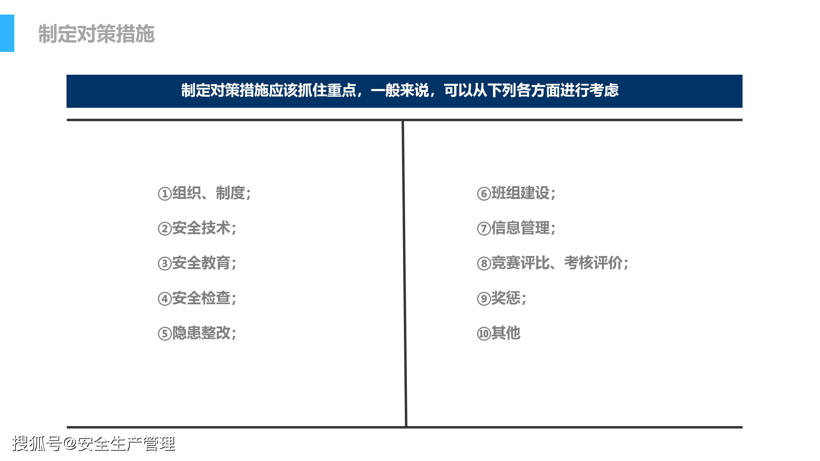 关于安全生产目标监测资料的疑问标题，安全生产监测数据准确性如何保障？  第1张