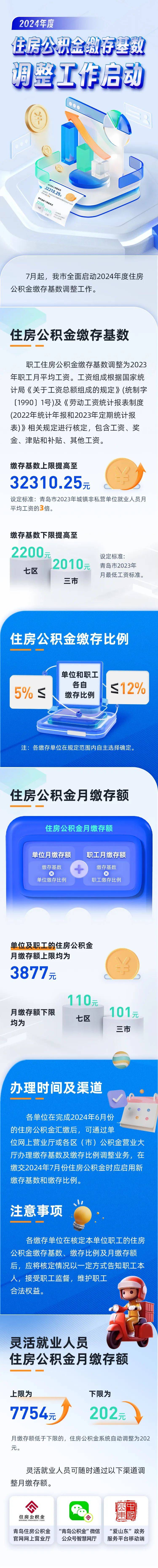 青岛网站维护需要注意哪些问题,青岛网站维护的相关规定和要求  第1张