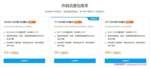 CDN支持的加速域名上限是多少？  第1张