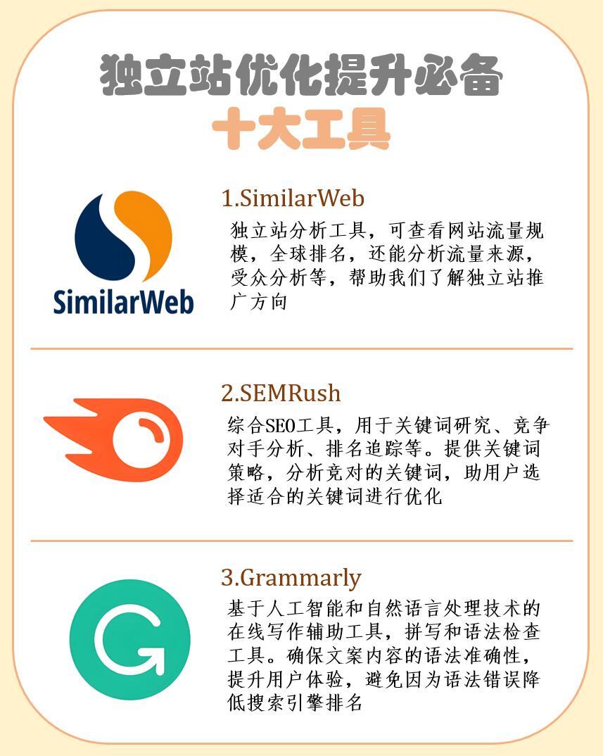 独立站建站工具有哪些  第1张
