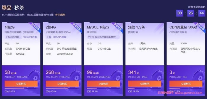 腾讯云预热：2核4G云主机首购仅70元！  第1张