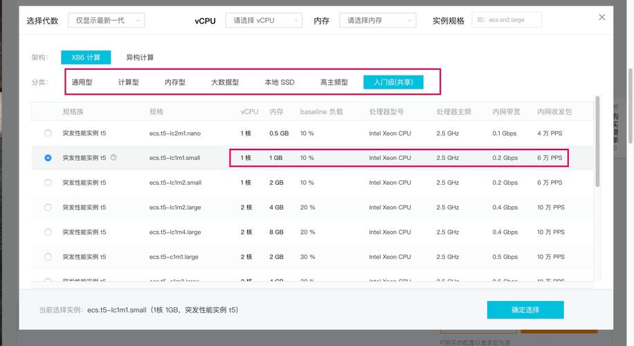 阿里云服务器怎么看是什么系统  第1张
