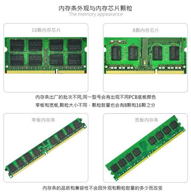 内存是什么  第1张