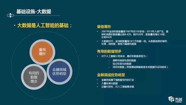 如何实现金融智能化的赋能？  第1张