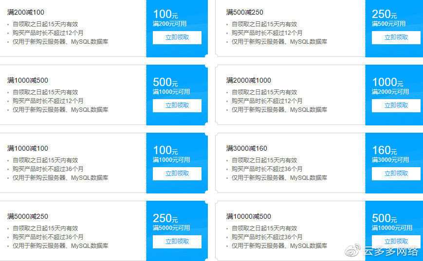 复工复产的腾讯云优惠券，企业上云优惠券在哪里领取？