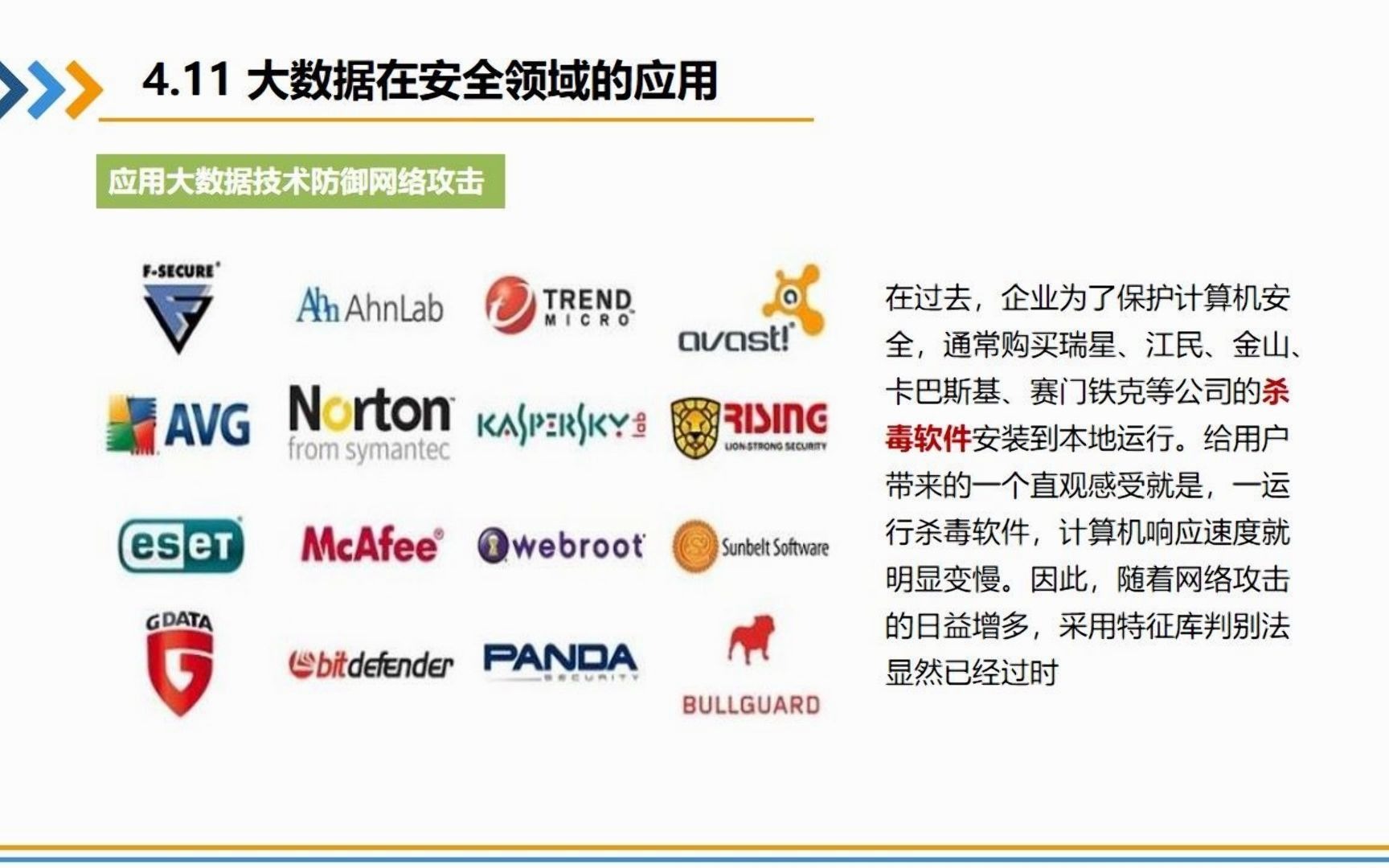 大数据在安全生产管理中的应用问题及挑战标题，大数据在安全生产管理中的应用，挑战与解决方案？  第1张