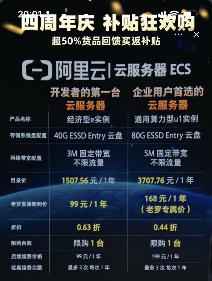 阿里云补贴服务  第1张