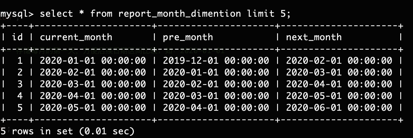 如何在Mysql数据库中更新时间？  第1张