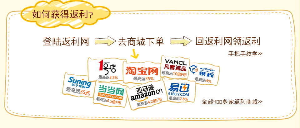 阿里云云小站返利