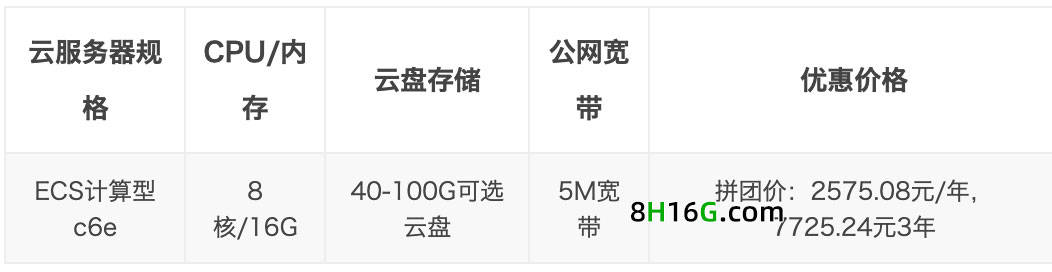 阿里云主机4核8G租用1年多少钱？公网带宽和系统盘费用价格报表  第1张
