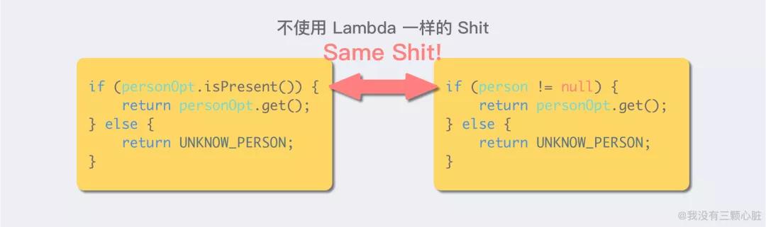 Java7和Java8有什么区别