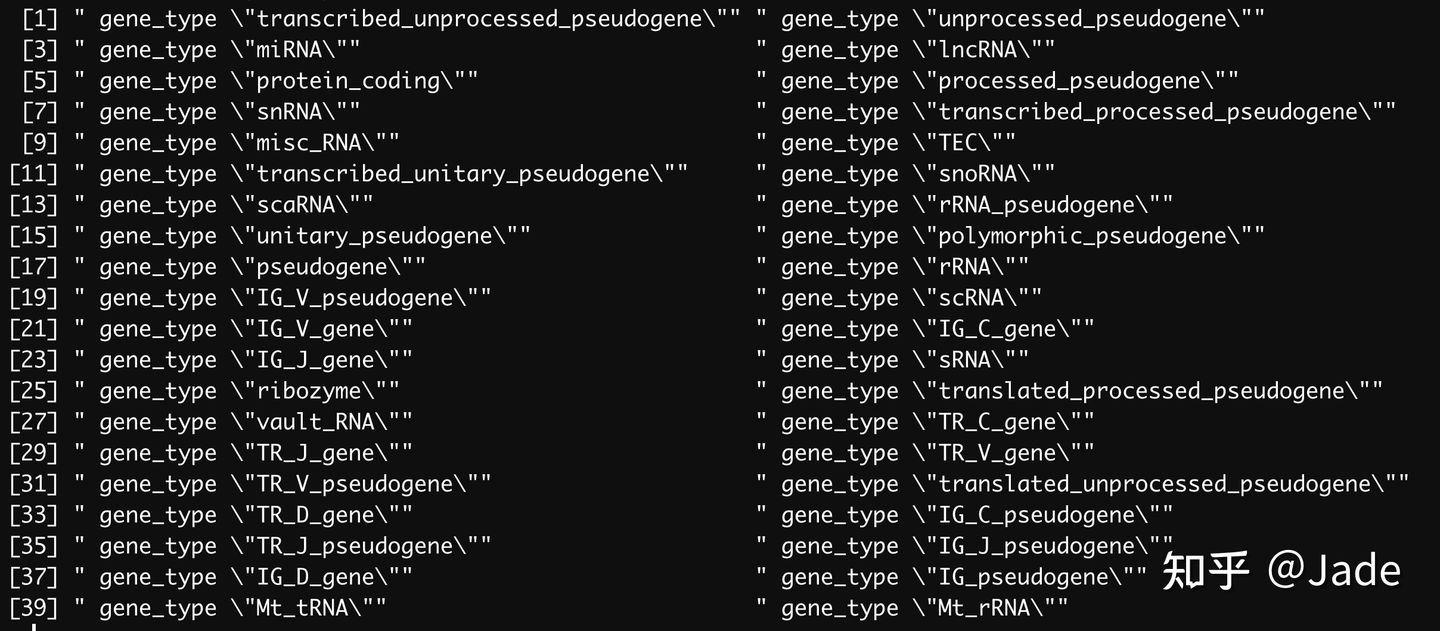 python如何读取gtf文件  第1张
