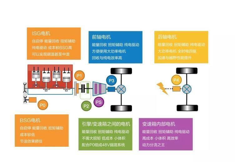 安全稳定控制系统故障解决方案是什么？