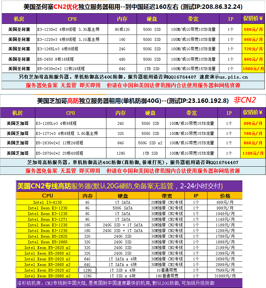 美国cn2服务器租用多少钱一年  第1张