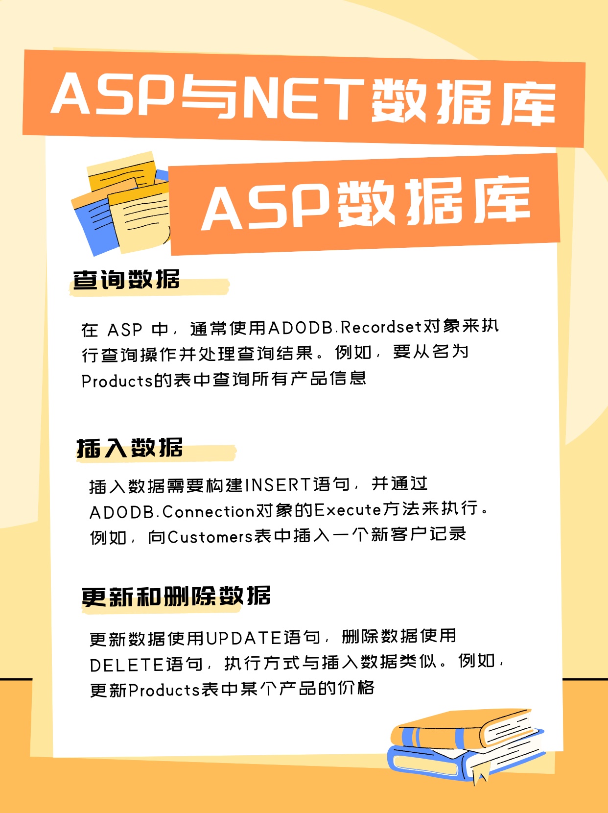 ASP开发中，常用的数据库有哪些选择？  第1张