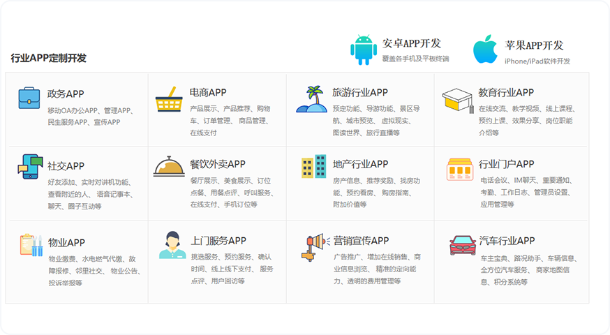 app定制开发前十名  第1张