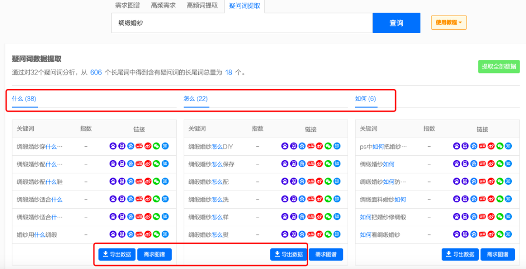 站内关键词排名优化  第1张