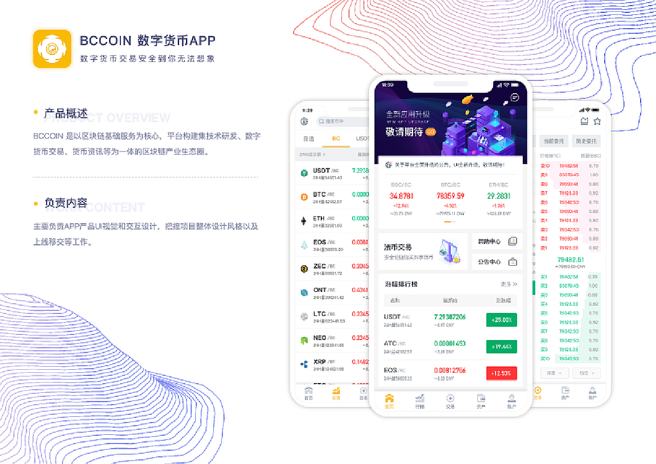 数字货币交易app推荐下载  第1张