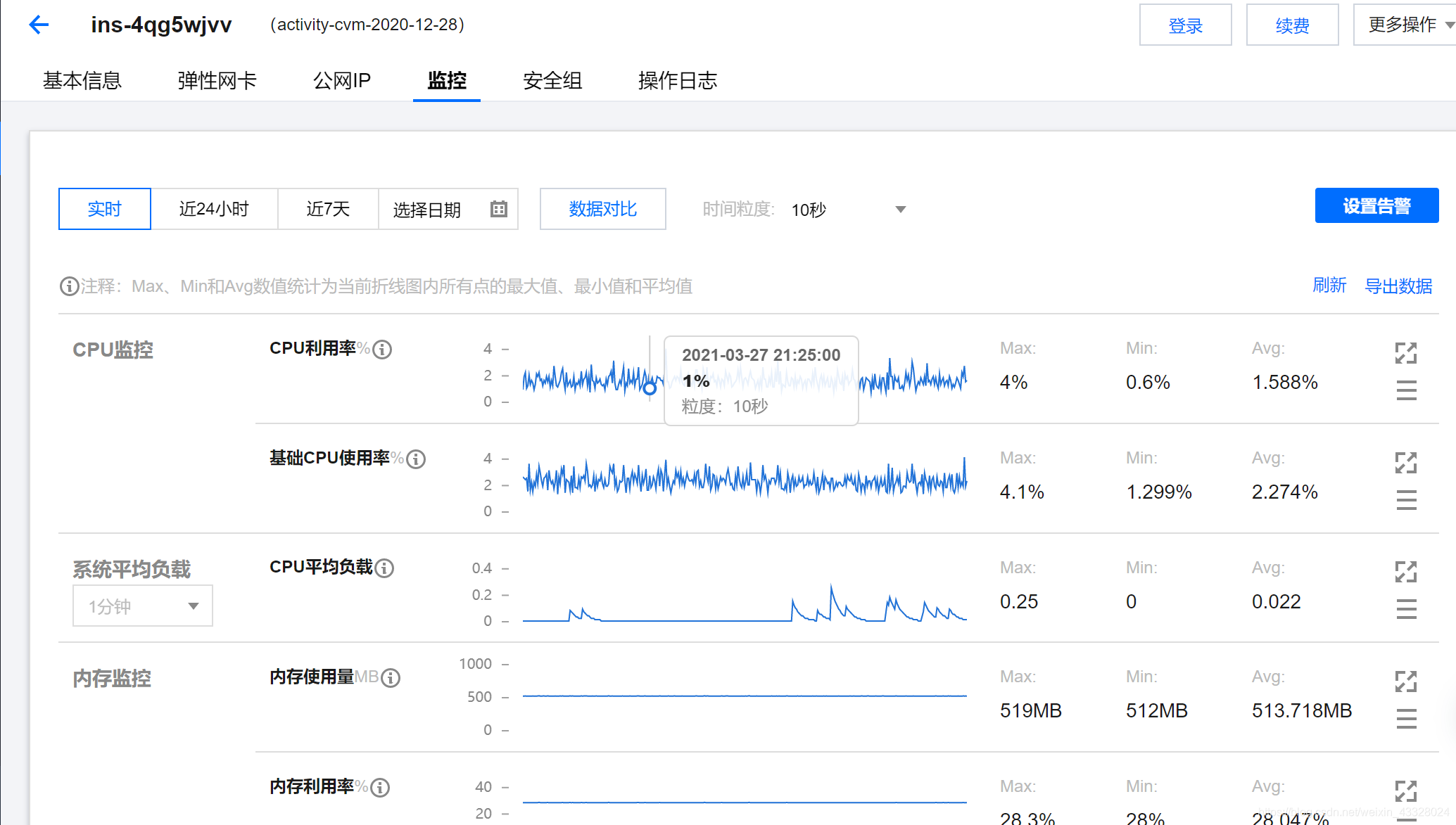 云服务器网络波动较大怎么处理
