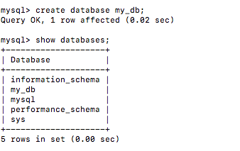 MySQL数据库删除操作指南，如何编写删除数据库的C代码？  第1张