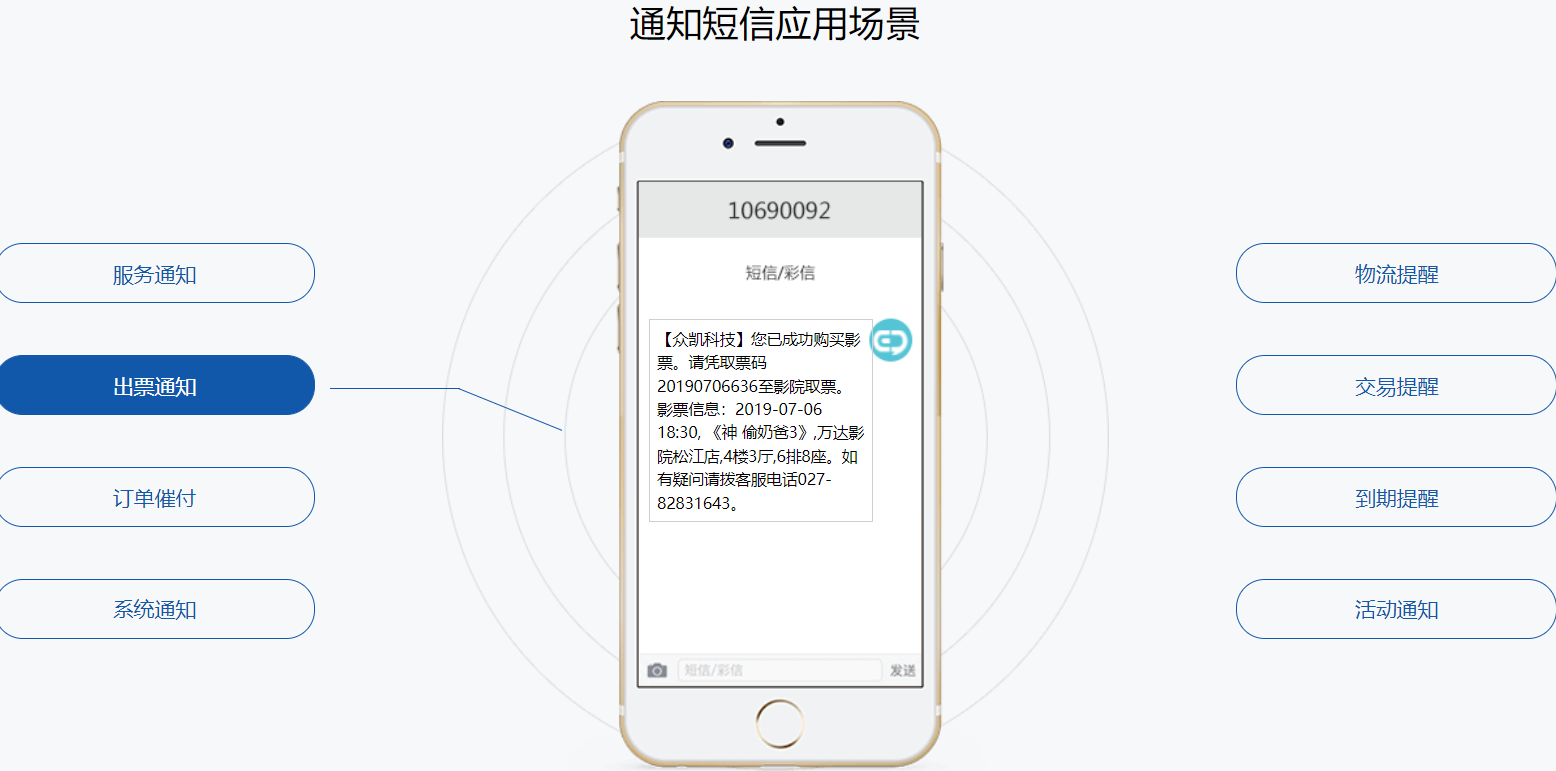 app短信验证平台_短信验证不通过