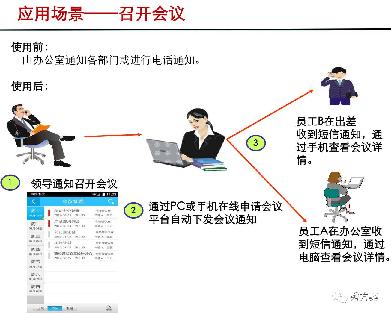 电话会议平台有几个_一个主体可以有几个备案号