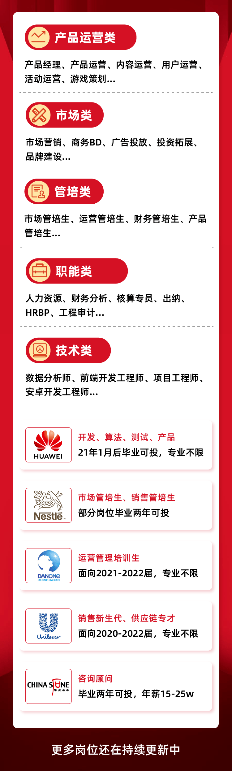 合肥CDN领域有哪些最新的招聘机会？