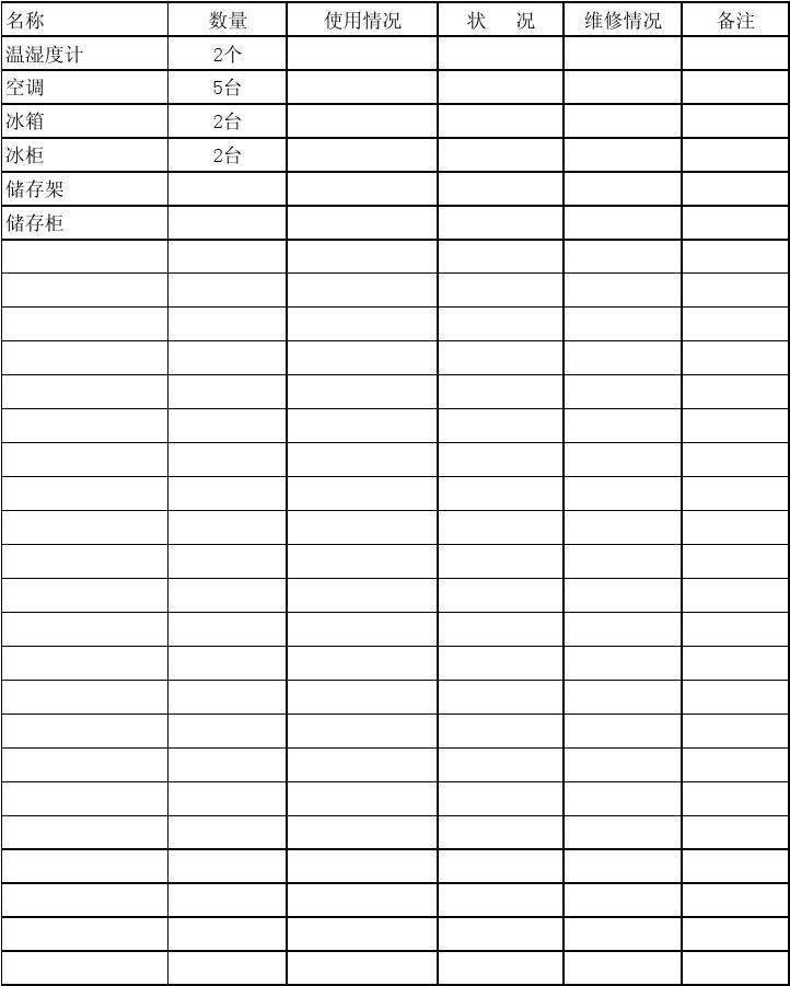 存储记录表  第1张