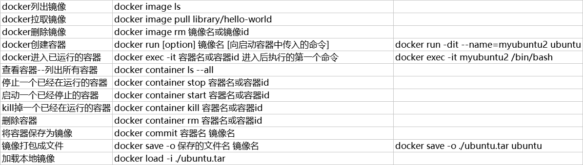 函数计算有stalbe diffsion 的镜像嘛？