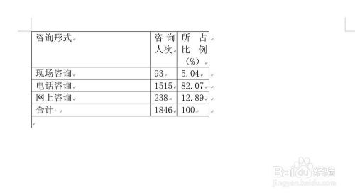 word表格为什么调整