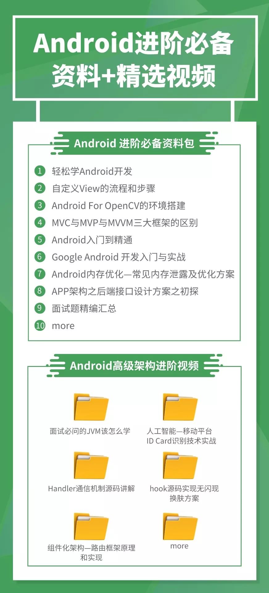 关于Android证书购买，如何选择和购买合适的证书？  第1张