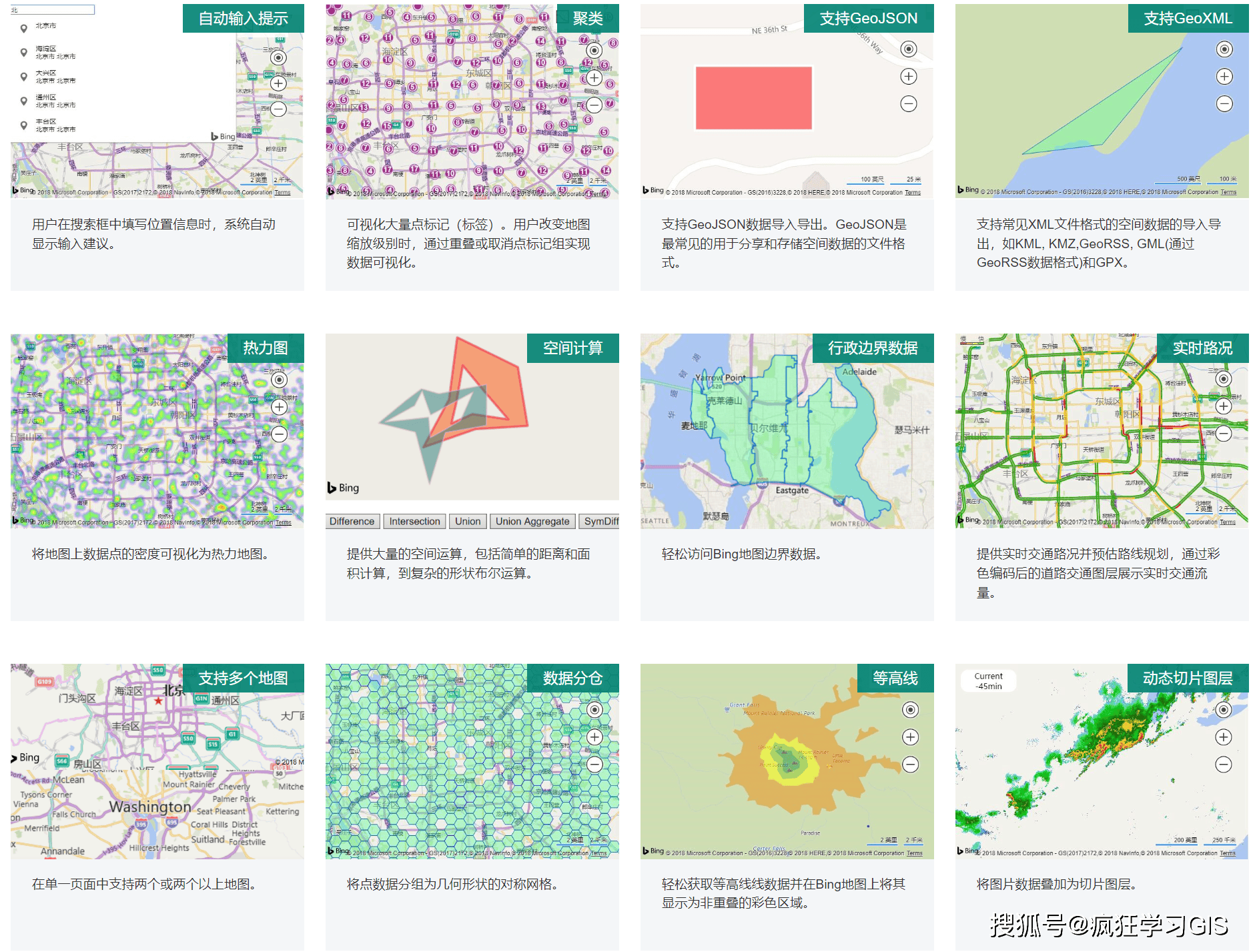 地图优化是怎么优化的  第1张