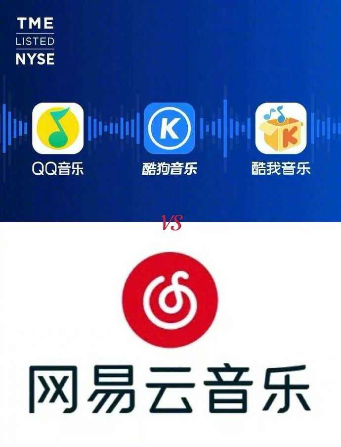 腾讯云正版曲库  第1张