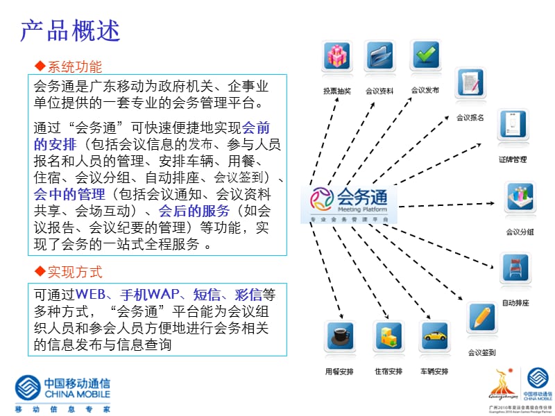 会务通平台是否同时兼容移动设备和PC端？  第1张